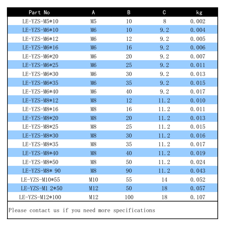QQ 截图 20220301140546111