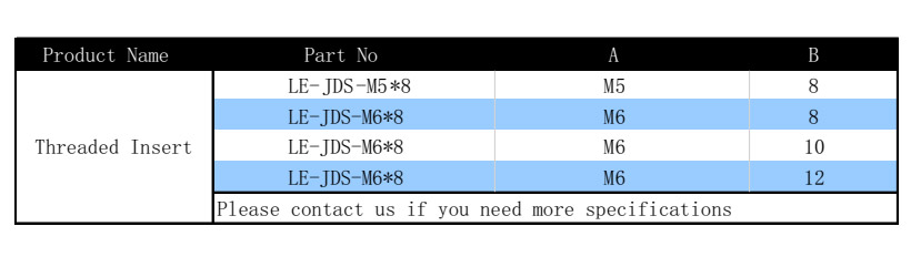 QQ 截图 20220301141546
